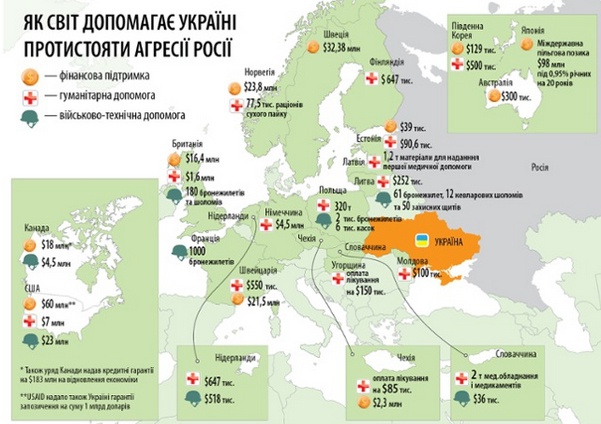 http//static.gazeta.ua/img/cache/gallery/583/583359_1_w_1000.jpg