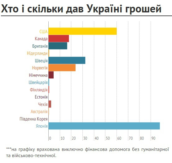 http//static.gazeta.ua/img/cache/gallery/583/583359_3_w_1000.jpg