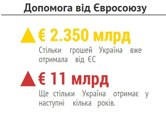 http//static.gazeta.ua/img/cache/gallery/583/583359_4_w_1000.jpg