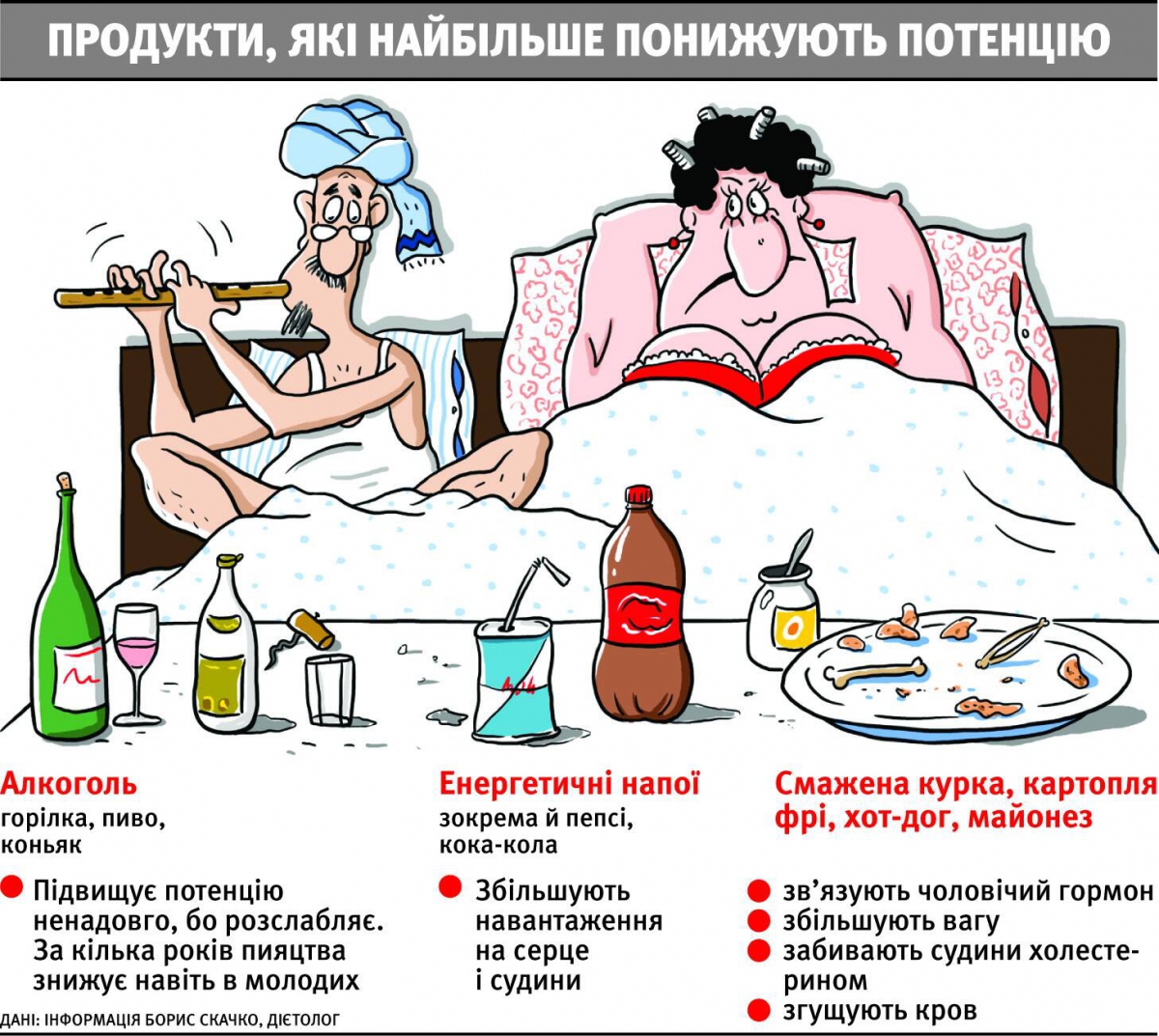 препараты для повышены потенции и их цены препараты для повышены потенции и их цены