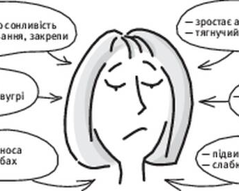 Головной боль и головокружение