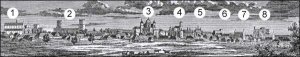 Панорама Луцька із заходу, малюнок 1867 (за іншими даними — 1865) року. Хоч місто тоді переживало часи занепаду, видно чимало пам’яток минулого. Зокрема, монастир тринітаріїв (1), замок XIV століття (2), кафедральний костел святих Петра і Павла (3), монас