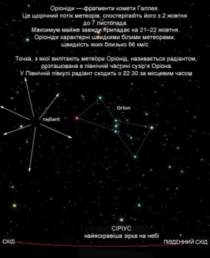 В Северном полушарии наблюдателям следует лечь ногами на юг и направить взгляд вверх. Не надо смотреть прямо на Радиант, поскольку метеоры, которые будут лететь на вас,  очень короткие
