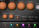 Размеры планет, найденных &quot;Кеплером&quot;
