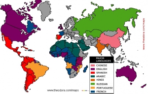 Мовна карта світу