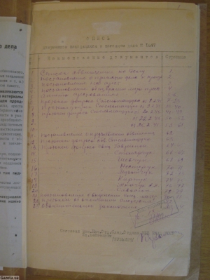 Перелік протоколів допиту Юрія Стельмащука в архівно-кримінальній справі № 67424. Протоколу від 28 лютого 1945 р. не існує