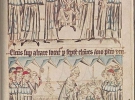 Коронация Генриха VII в Ахене