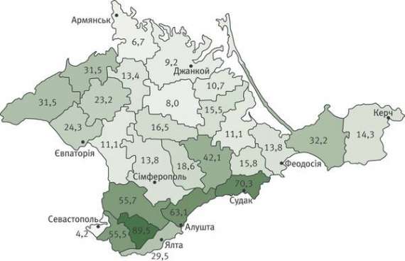 Частка кримських татар у населенні Криму за даними перепису 1939-го – за п’ять років до їх депортації з півострова.  У відсотках, по районах