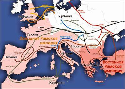 Карта-схема міграцій в період Великого переселення народів