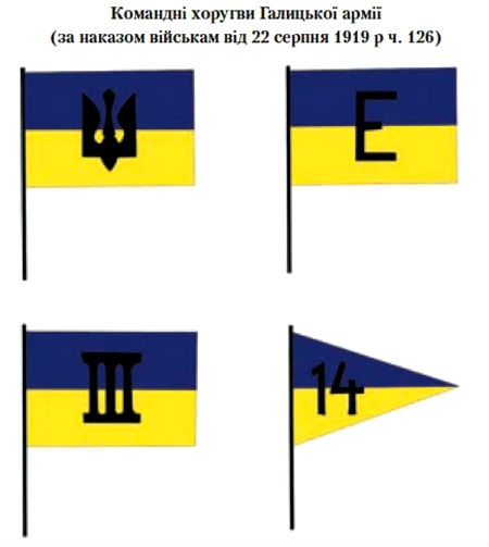 Командні хоругви Галицької армії, наказ від 22 серпня 1919 р. 