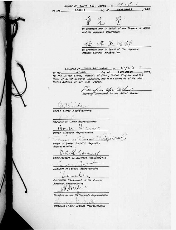 Лист документа з підписами представників країн