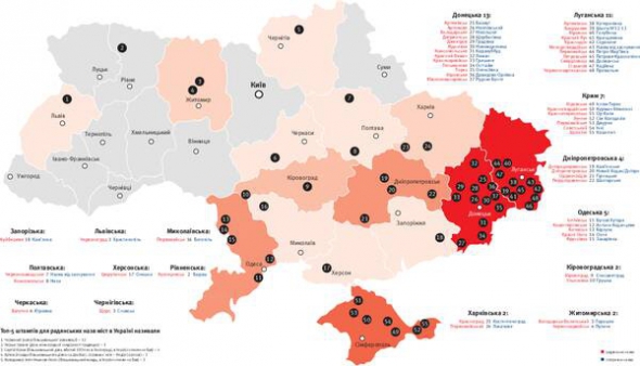 55 МІСТ І СЕЛИЩ-РАЙЦЕНТРІВ В УКРАЇНІ, ЩО МАЮТЬ НАЗВИ З РАДЯНСЬКИМ ЗАБАРВЛЕННЯМ