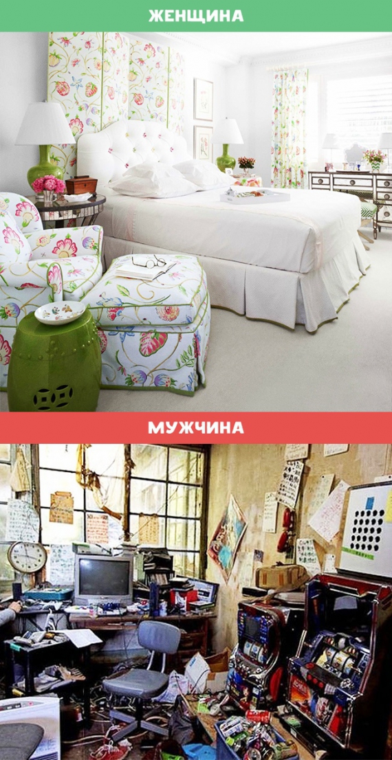 Кімната