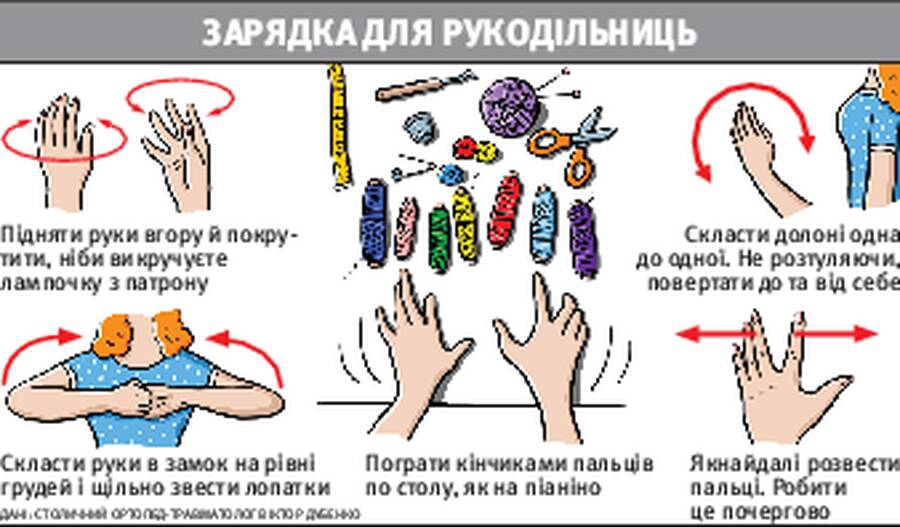 Прогноз погоды по кемеровской области на 3 дня