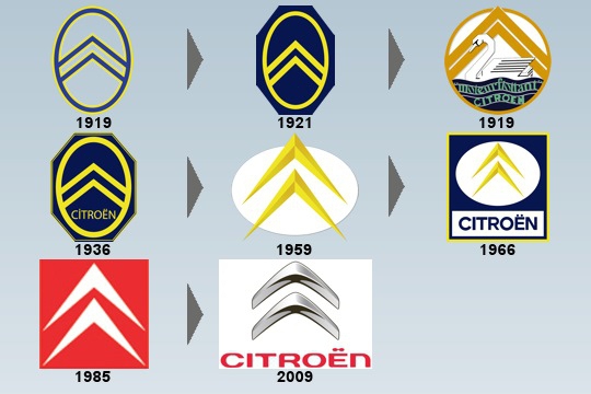 ситроен-логотип