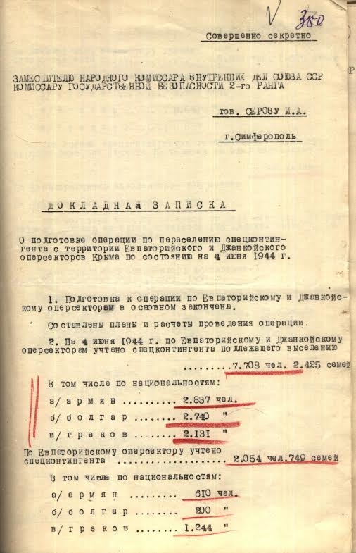 Перша сторінка Доповідної записки про підготовку операції по переселенню спецконтингента з території Євпаторійського і Джанкойського оперсекторів Криму станом на 4 червня 1944 р. (документ КГБ СССР).