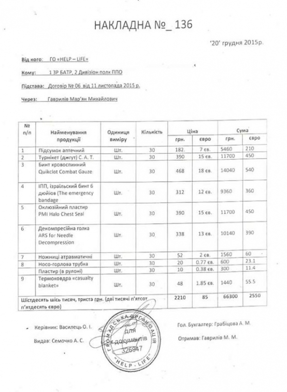 Общественной организации «Help-Life», от которой представлена накладная не существует в Украине, говорят волонтеры, а номер печати не является номером ЕГРПОУ