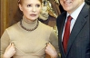 Тимошенко назвала условия поддержки Ющенко на президентских выборах
