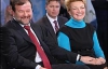 &quot;Тимошенко знімуть у березні&quot; - політолог