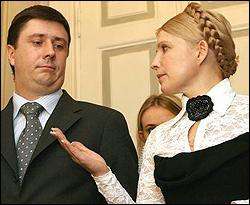 НУНС вимагає прийняти закон про Кабмін, який обмежує права Тимошенко