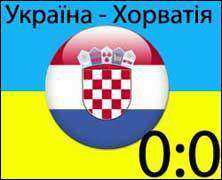 Хорватія грала з Україною як в себе вдома, але забити не змогла 0:0
