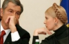 Ющенко с Тимошенко посоревнуются за антипремию "Будяк року"