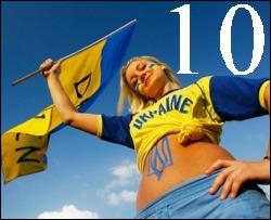 Украина опять десятая в рейтинговой таблице УЕФА