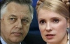 Коммунисты будут голосовать против Тимошенко