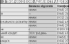 "Надра банк" повертає відсотки за вкладами