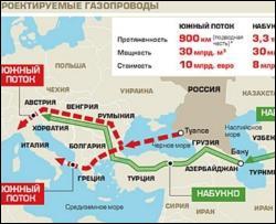 Росія розраховує на пріоритетний статус для &amp;quot;Південного потоку&amp;quot;