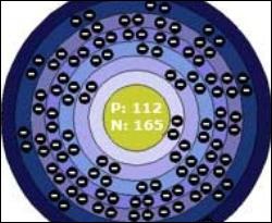 К таблице Менделеева добавили 112-й элемент