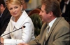 Виборчі плакати Вінського розлютили Тимошенко