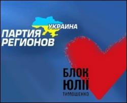 Рада підніме прожитковий мінімум на 182 гривні