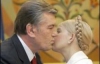 Ющенко вимагає, щоб Тимошенко зосередилась на кризі