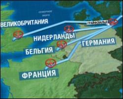 На шляху російського газопроводу стали фіни