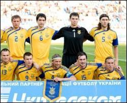 Рейтинг ФИФА. Сборная Украины сохранила прописку в ТОП-20