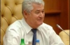 Президент Молдови "послав" кандидата в прем"єр-міністри
