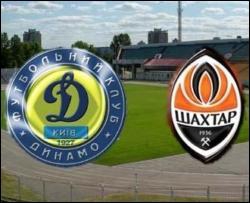 Рейтинг IFFHS. "Динамо" и "Шахтер" теряют позиции