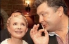 Назначение Порошенко - плата за поддержку Тимошенко на выборах