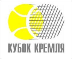 Кубок Кремля. Савчук та Коритцева проходять у парний чвертьфінал