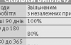 Ігор Іванов отримує 2,5 тисячі гривень допомоги з безробіття
