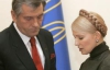 Ющенко просит Тимошенко опомниться, потому что не будет чем сдачу давать