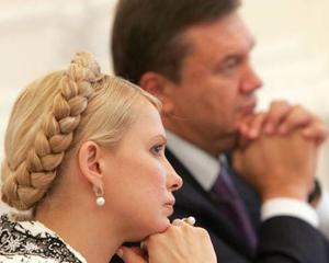 Янукович і Тимошенко &amp;quot;на коні&amp;quot; - екзит-поли