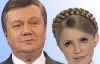 Янукович: Вона бачить, що вже програла