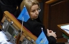 "Регионы" против возвращения виз для ЕС и США