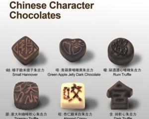 Швейцарський шоколад здав позиції китайському