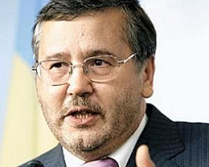 Гриценко розкритикував новоутворені комітети Януковича