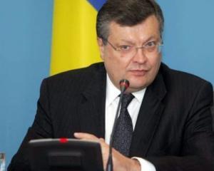 Украина не позволит обидеть Россию - Грищенко
