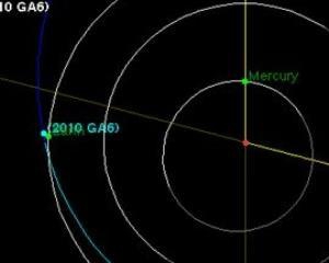 Величезний астероїд пройде сьогодні на волосину від Землі