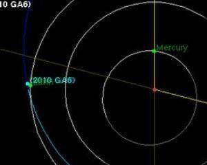 Огромный астероид пройдет сегодня на волосок от Земли